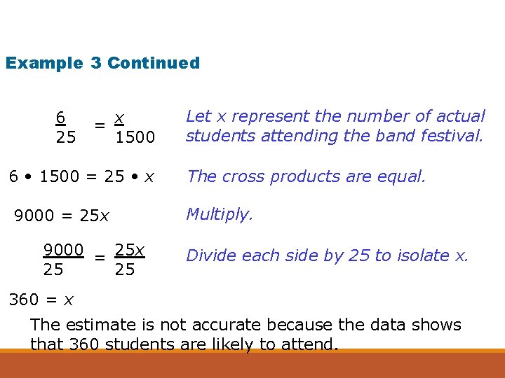 Example 3 Continued 6 25 = x 1500 6 • 1500 = 25 •