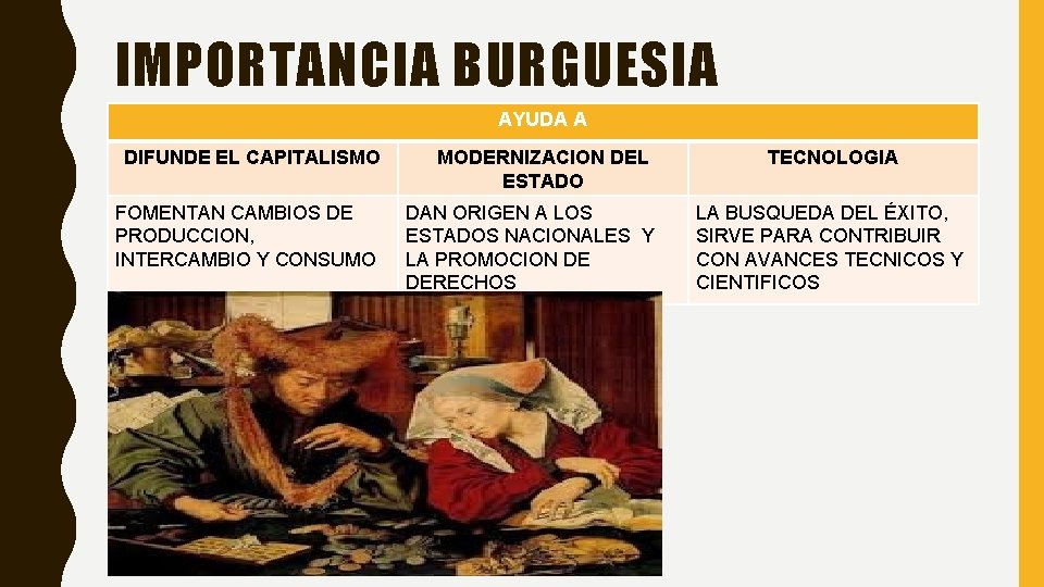 IMPORTANCIA BURGUESIA AYUDA A DIFUNDE EL CAPITALISMO MODERNIZACION DEL ESTADO FOMENTAN CAMBIOS DE PRODUCCION,