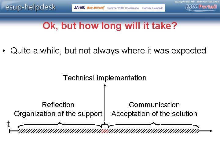 Copyright © 2004 -2007 – ESUP-Portail consortium Ok, but how long will it take?