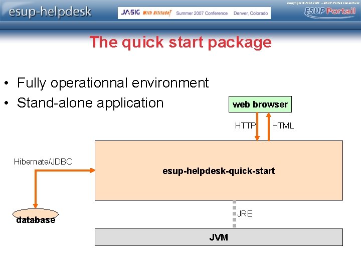 Copyright © 2004 -2007 – ESUP-Portail consortium The quick start package • Fully operationnal