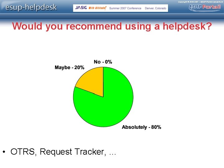 Copyright © 2004 -2007 – ESUP-Portail consortium Would you recommend using a helpdesk? •