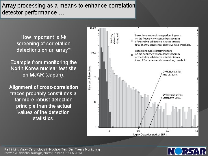 Array processing as a means to enhance correlation detector performance … How important is