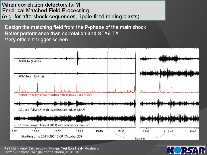 When correlation detectors fail? ! Empirical Matched Field Processing (e. g. for aftershock sequences,