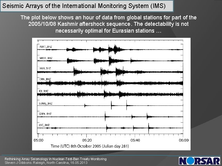 Seismic Arrays of the International Monitoring System (IMS) The plot below shows an hour