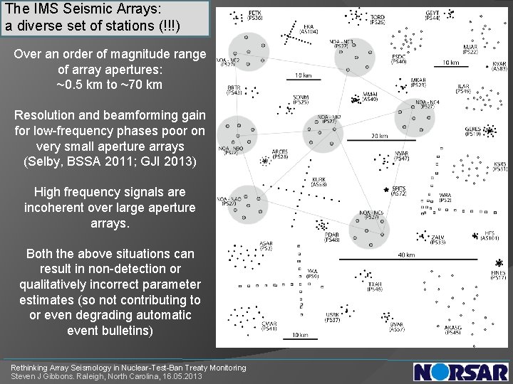 The IMS Seismic Arrays: a diverse set of stations (!!!) Over an order of