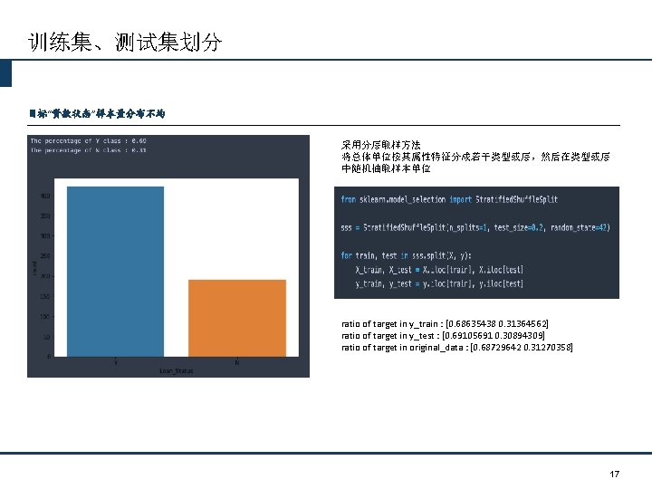 训练集、测试集划分 目标“贷款状态”样本量分布不均 采用分层取样方法 将总体单位按其属性特征分成若干类型或层，然后在类型或层 中随机抽取样本单位 ratio of target in y_train : [0. 68635438 0.