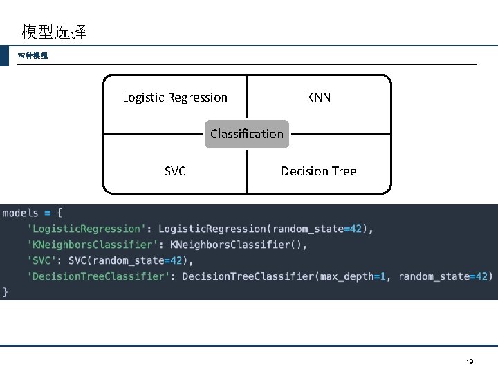 模型选择 四种模型 Logistic Regression KNN Classification SVC Decision Tree 19 