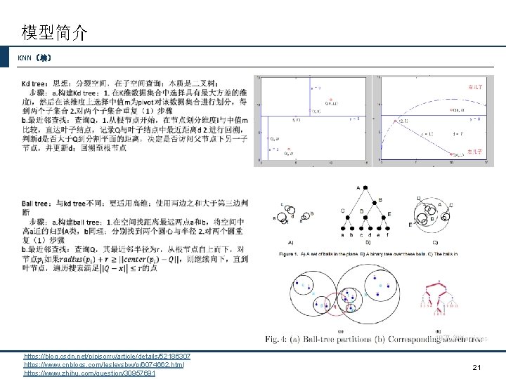 模型简介 KNN（续） https: //blog. csdn. net/pipisorry/article/details/52186307 https: //www. cnblogs. com/lesleysbw/p/6074662. html https: //www. zhihu.