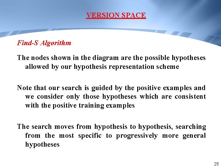 VERSION SPACE Find-S Algorithm The nodes shown in the diagram are the possible hypotheses