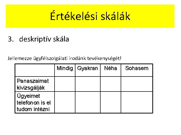 Értékelési skálák 3. deskriptív skála Jellemezze ügyfélszolgálati irodánk tevékenységét! Mindig Gyakran Panaszaimat kivizsgálják Ügyeimet