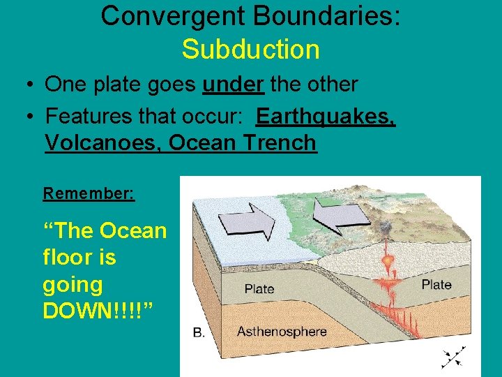 Convergent Boundaries: Subduction • One plate goes under the other • Features that occur: