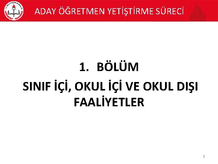 ADAY ÖĞRETMEN YETİŞTİRME SÜRECİ 1. BÖLÜM SINIF İÇİ, OKUL İÇİ VE OKUL DIŞI FAALİYETLER