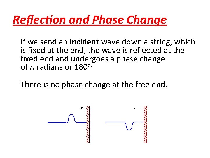 Reflection and Phase Change If we send an incident wave down a string, which