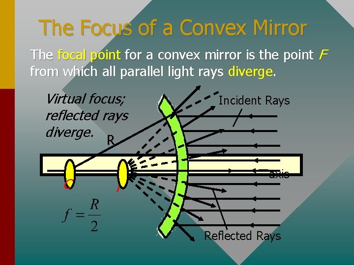 The Focus of a Convex Mirror The focal point for a convex mirror is