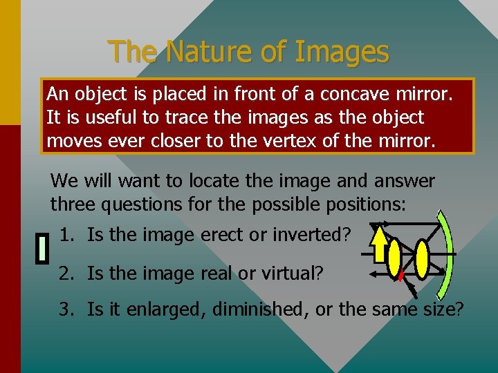 The Nature of Images An object is placed in front of a concave mirror.