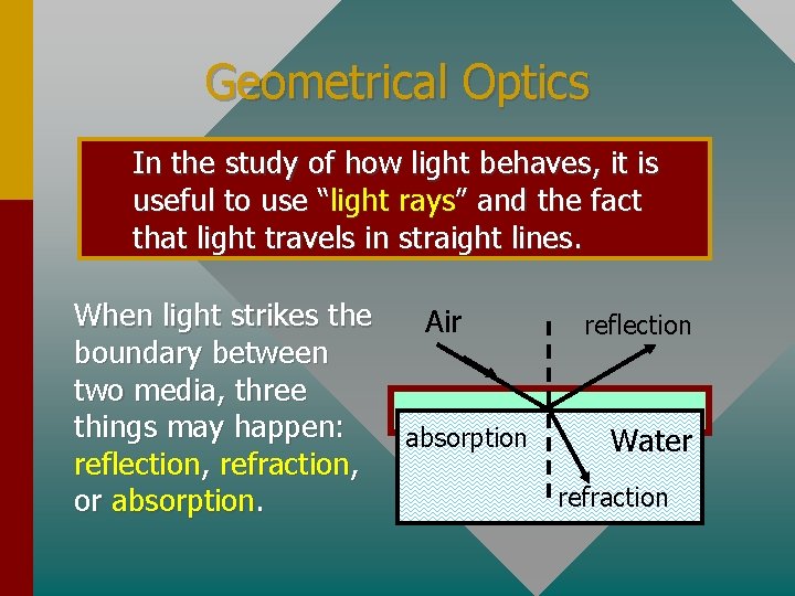 Geometrical Optics In the study of how light behaves, it is useful to use