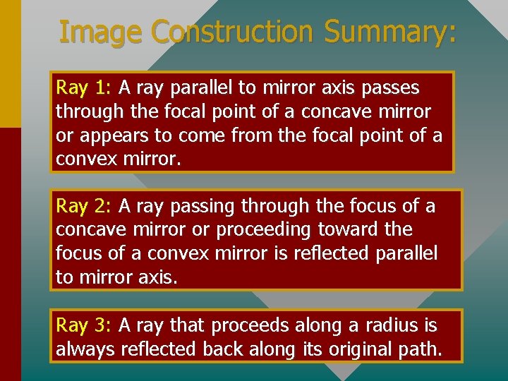 Image Construction Summary: Ray 1: A ray parallel to mirror axis passes through the