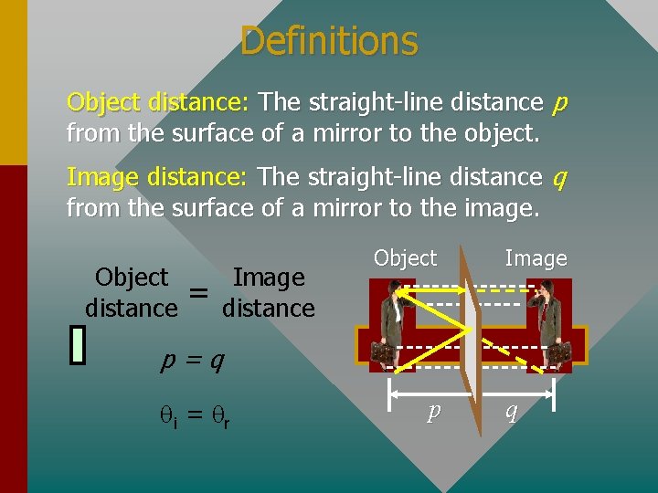 Definitions Object distance: The straight-line distance p from the surface of a mirror to