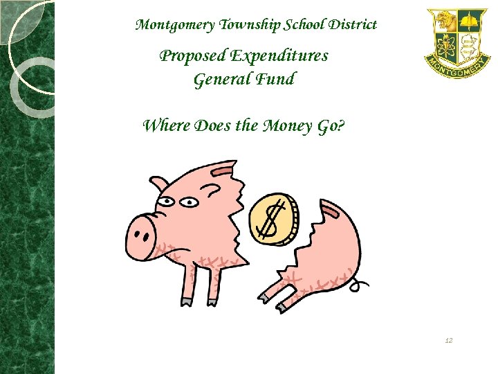 Montgomery Township School District Proposed Expenditures General Fund Where Does the Money Go? 12