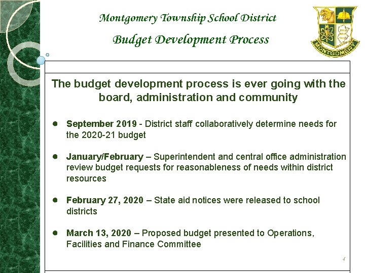 Montgomery Township School District Budget Development Process The budget development process is ever going