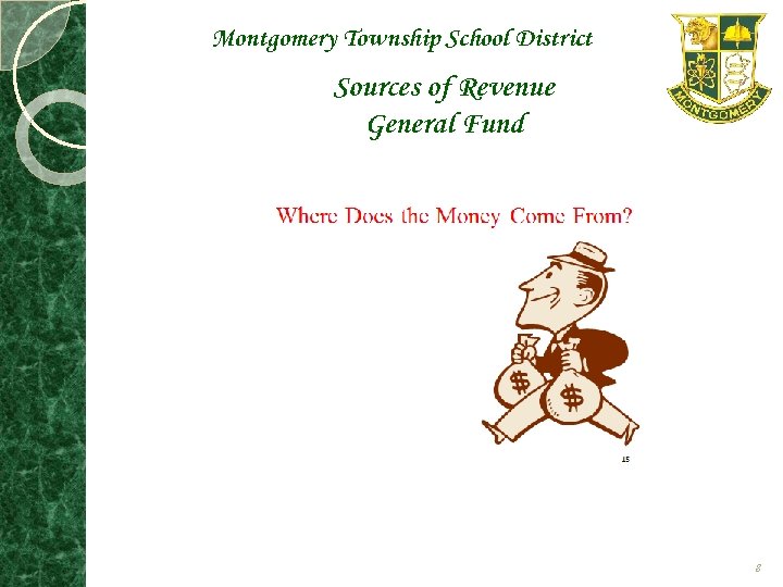 Montgomery Township School District Sources of Revenue General Fund 8 
