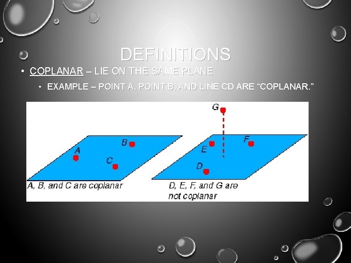 DEFINITIONS • COPLANAR – LIE ON THE SAME PLANE • EXAMPLE – POINT A,