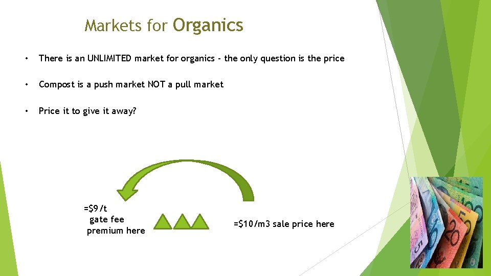 Markets for Organics • There is an UNLIMITED market for organics - the only