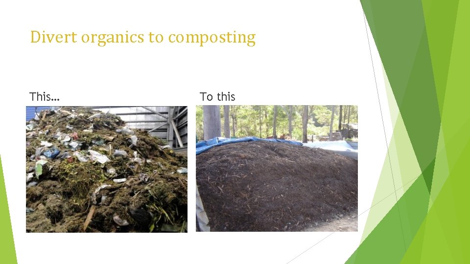 Divert organics to composting This… To this 