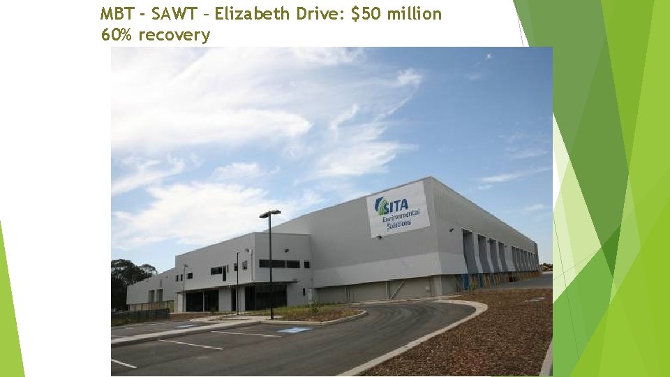 MBT - SAWT – Elizabeth Drive: $50 million 60% recovery 