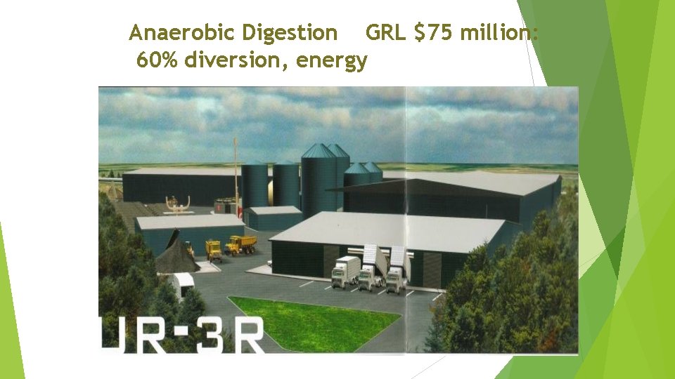 Anaerobic Digestion GRL $75 million: 60% diversion, energy 