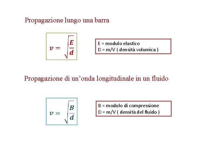 Propagazione lungo una barra E = modulo elastico D = m/V ( densità volumica