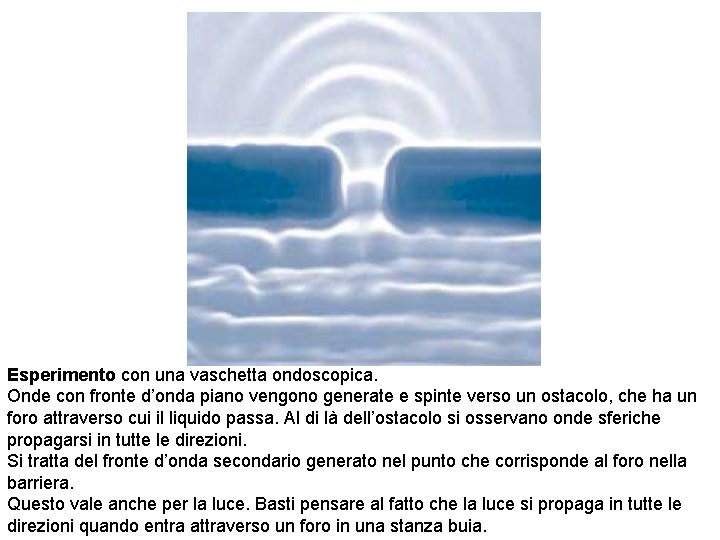 Esperimento con una vaschetta ondoscopica. Onde con fronte d’onda piano vengono generate e spinte