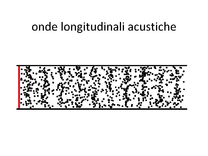 onde longitudinali acustiche 