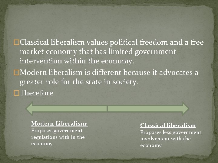 �Classical liberalism values political freedom and a free market economy that has limited government