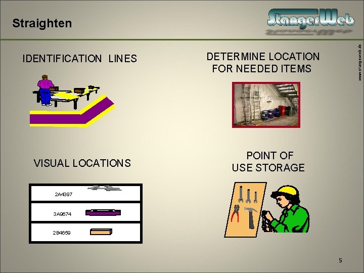 IDENTIFICATION LINES www. stangerweb. de Straighten DETERMINE LOCATION FOR NEEDED ITEMS 12 HJF VISUAL