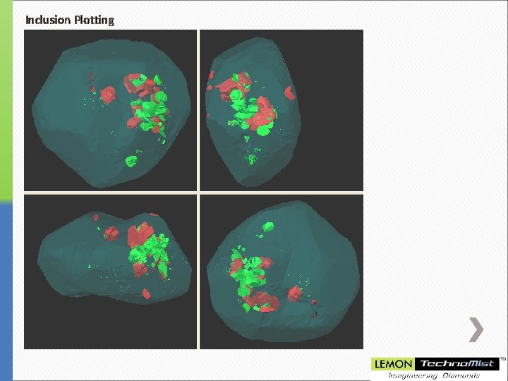 Inclusion Plotting 