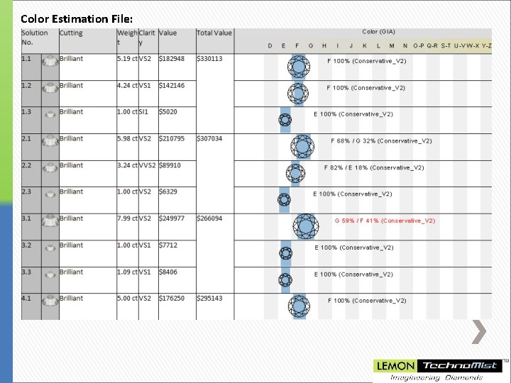 Color Estimation File: 