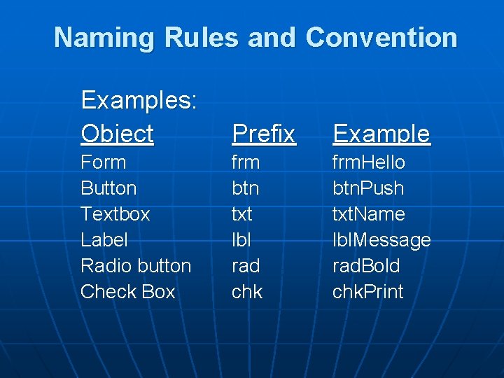 Naming Rules and Convention Examples: Object Prefix Example Form Button Textbox Label Radio button