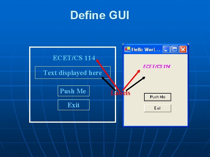 Define GUI ECET/CS 114 Text displayed here Push Me Exit Labels 