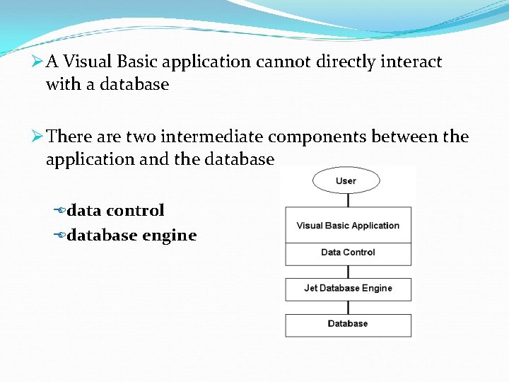 Ø A Visual Basic application cannot directly interact with a database Ø There are