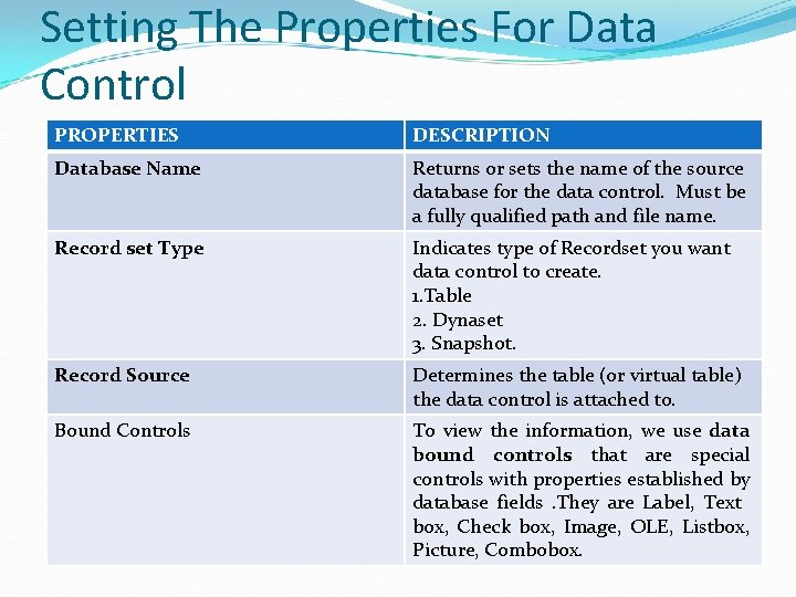 Setting The Properties For Data Control PROPERTIES DESCRIPTION Database Name Returns or sets the