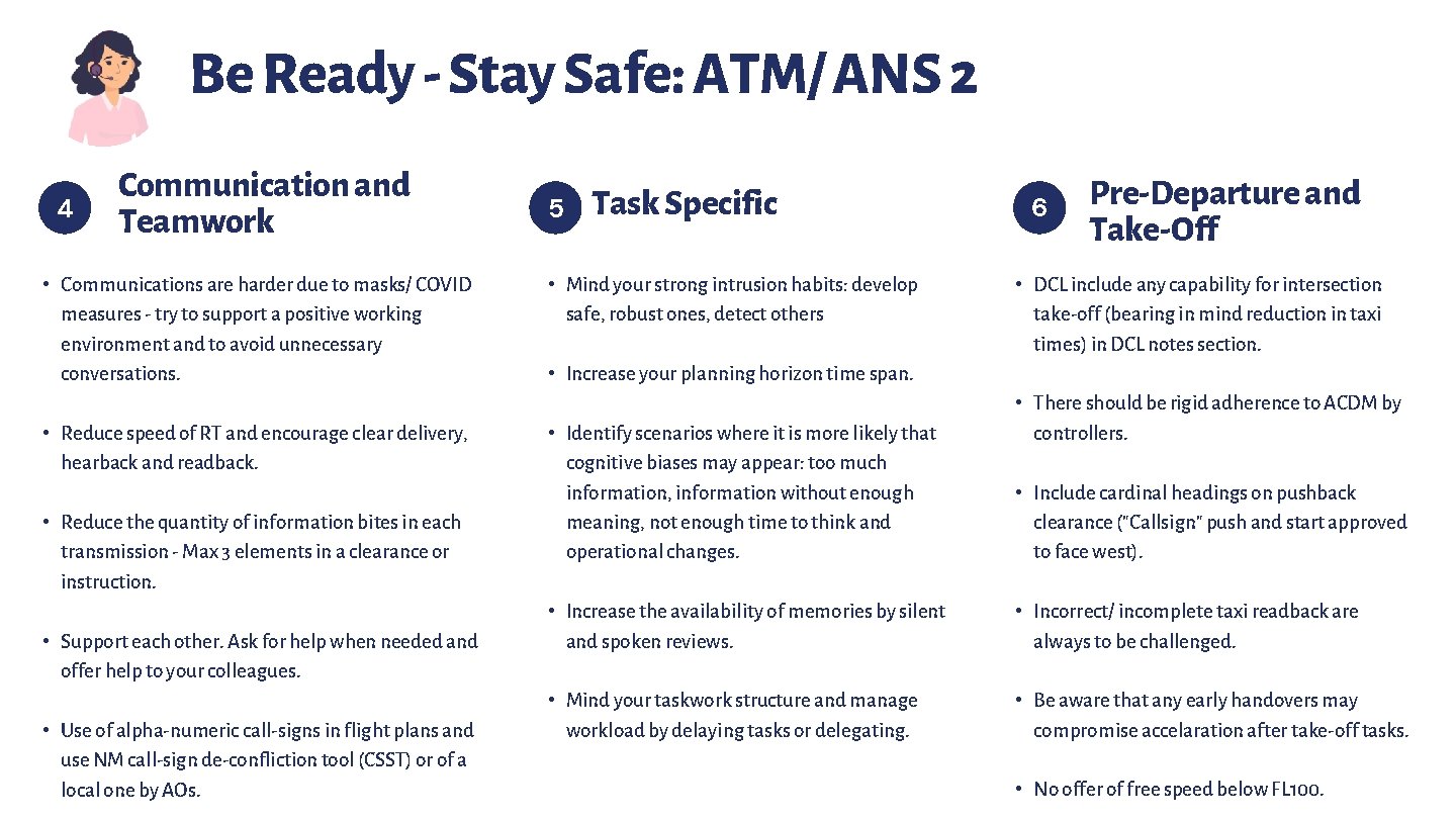 Be Ready - Stay Safe: ATM/ ANS 2 4 Communication and Teamwork 5 Task