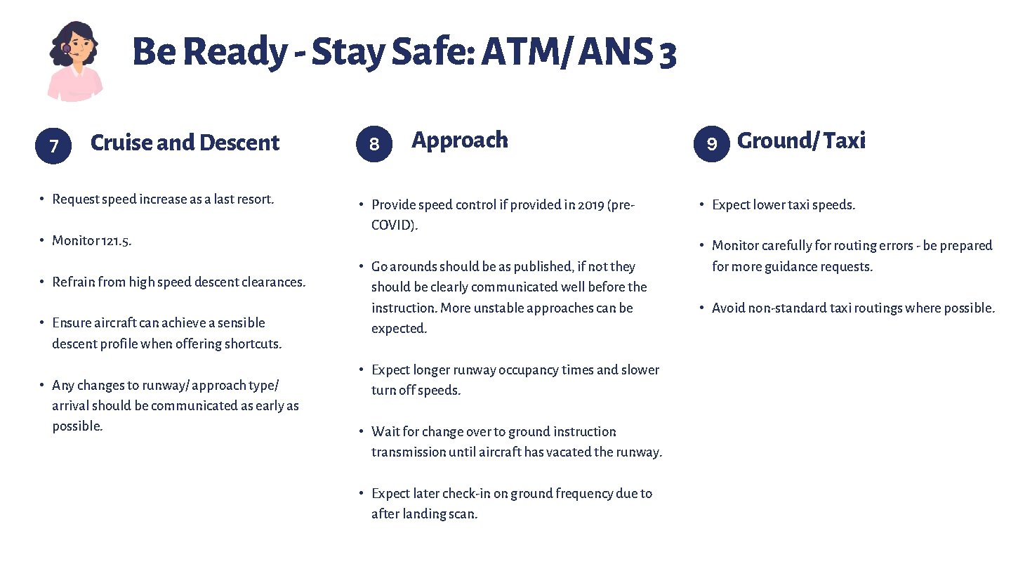 Be Ready - Stay Safe: ATM/ ANS 3 7 Cruise and Descent • Request
