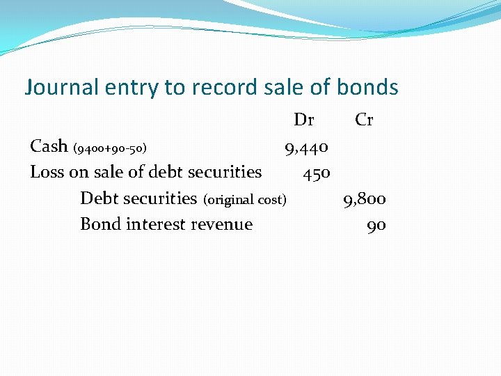 Journal entry to record sale of bonds Dr 9, 440 450 Cash (9400+90 -50)