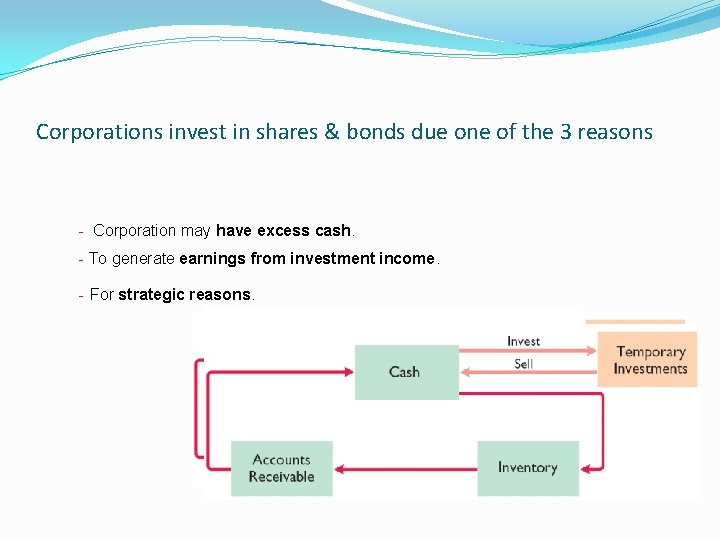 Corporations invest in shares & bonds due one of the 3 reasons - Corporation