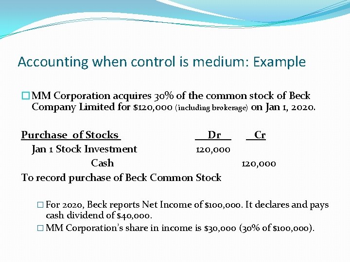 Accounting when control is medium: Example �MM Corporation acquires 30% of the common stock