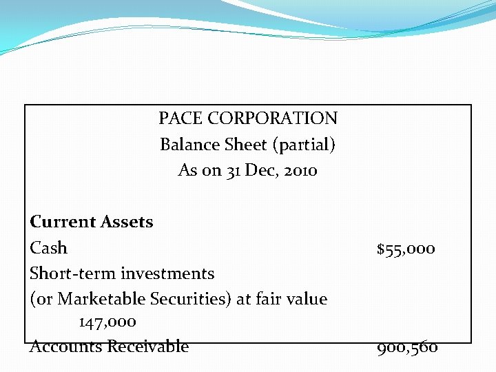 PACE CORPORATION Balance Sheet (partial) As on 31 Dec, 2010 Current Assets Cash Short-term