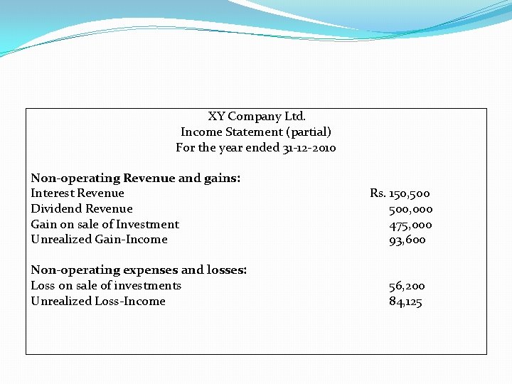 XY Company Ltd. Income Statement (partial) For the year ended 31 -12 -2010 Non-operating