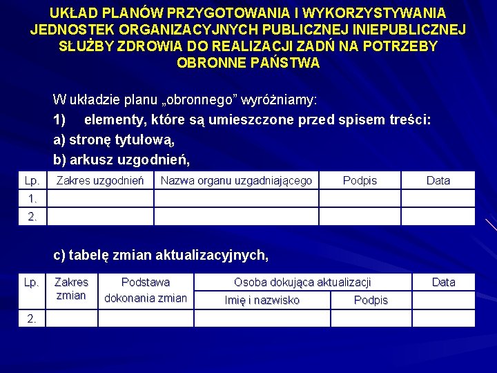 UKŁAD PLANÓW PRZYGOTOWANIA I WYKORZYSTYWANIA JEDNOSTEK ORGANIZACYJNYCH PUBLICZNEJ INIEPUBLICZNEJ SŁUŻBY ZDROWIA DO REALIZACJI ZADŃ