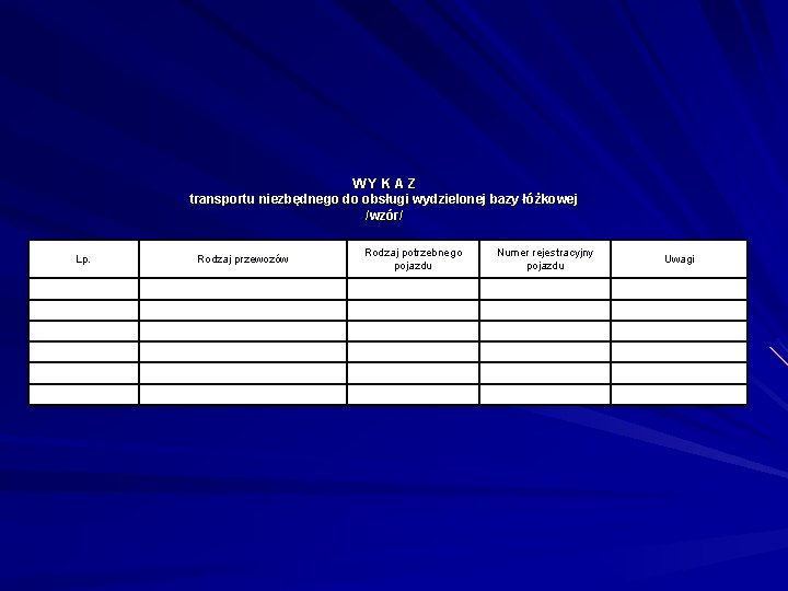 WYKAZ transportu niezbędnego do obsługi wydzielonej bazy łóżkowej /wzór/ Lp. Rodzaj przewozów Rodzaj potrzebnego